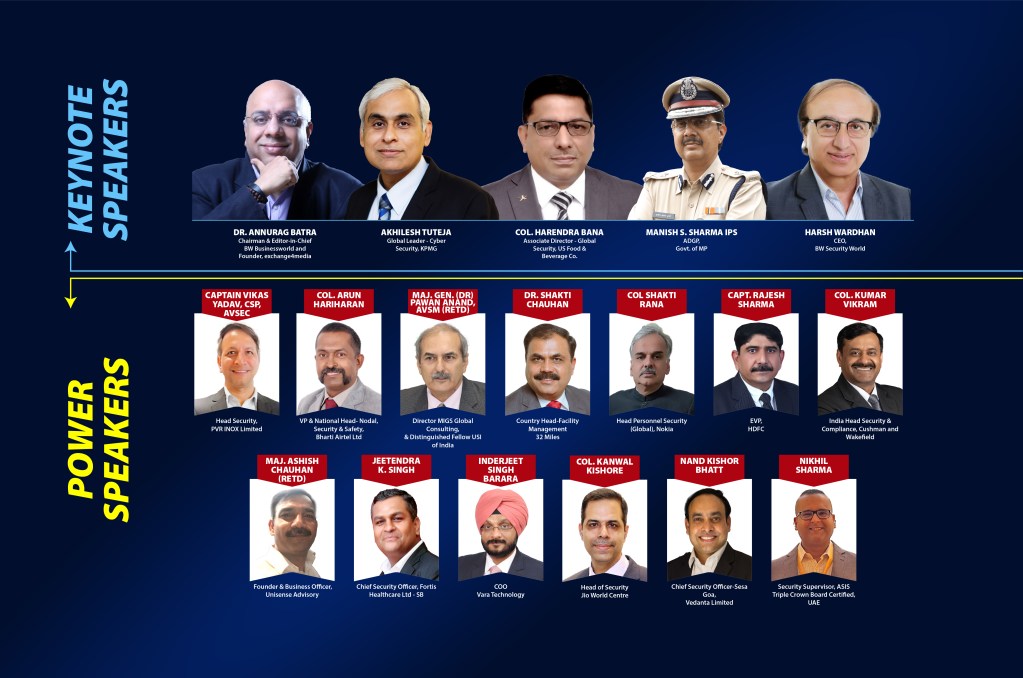Speakers of BW Security World Conclave & Awards 2023
