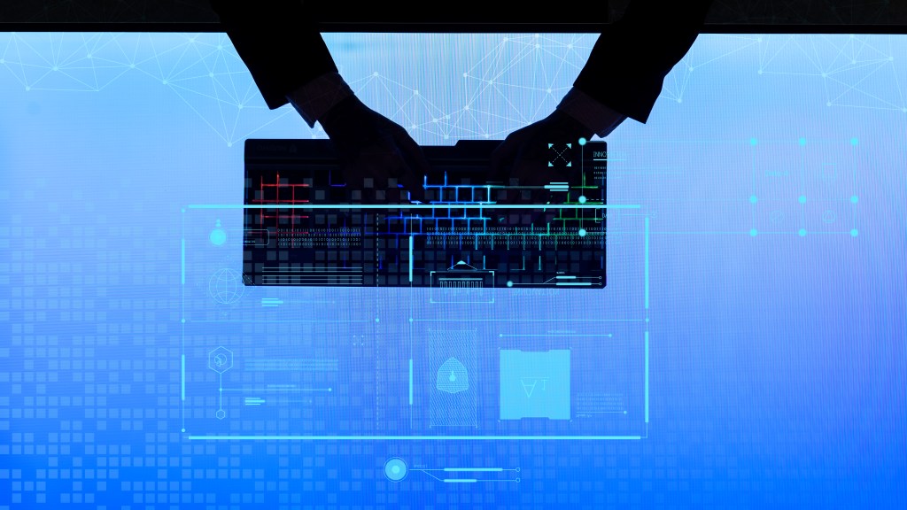 Kerala Cyber security